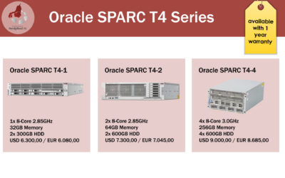 The Oracle SPARC T4 Series are now available and only one phone call away!